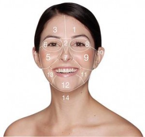 face-map